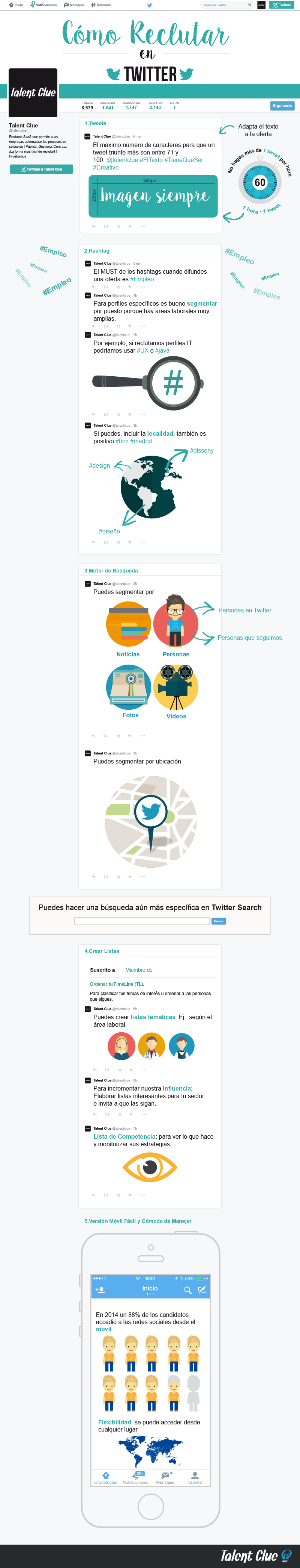 INFOGRAFIATWITTER04