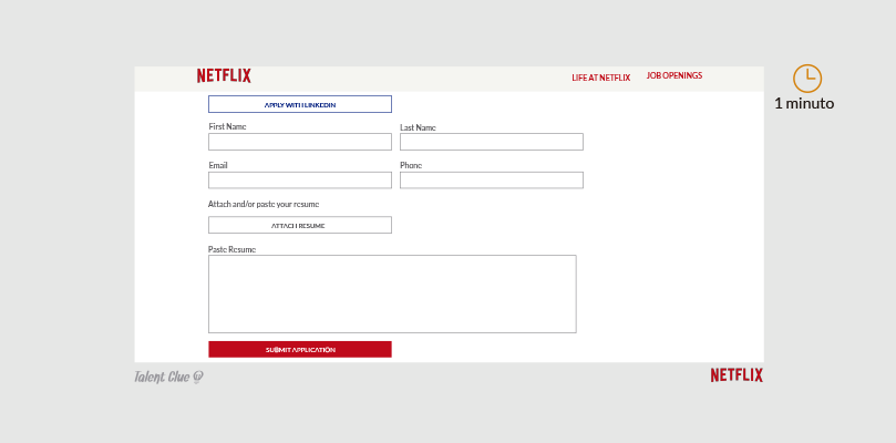 Formulario de ofertas de empleo - Netflix