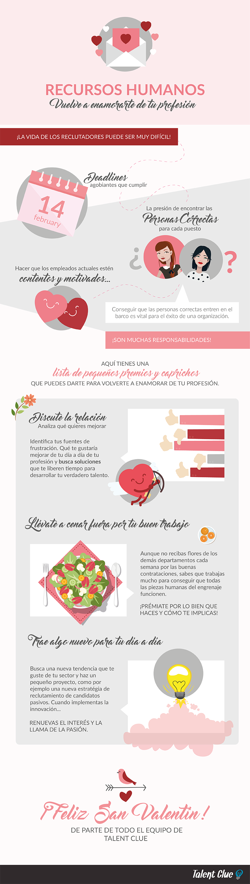 Infografia San Valentín Vuelve a enamorarte del trabajo de reclutamiento